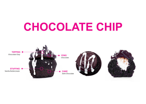 Box of Happiness - All Chocolate