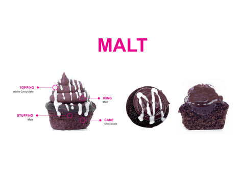 Box of Happiness - All Chocolate